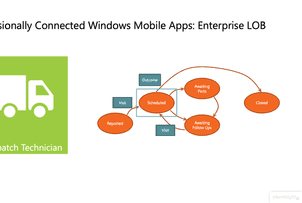 Occasionally Connected Windows Mobile Apps: Enterprise LOB